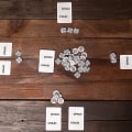 Miniatyrbillede 3 af 4: Børns Voksne Hjem Hobby Familiensammenkomst Ferier Spil Kort Spilletid Holdbar