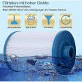 Miniatyrbilde 3 av 5: 2 X Spa Filterpatron, Erstatningsfilter, Spa Business