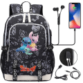 Miniatyrbillede 4 af 5: Anime Stitch  Film USB-opladningsrygsæk Skole rygsæk Grundskole Mellemskole Studerende Drenge Pige Stor Kapacitet Bogtaske Høj Kvalitet style 4