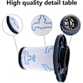 Pikkukuva 4 / 5: Suodatin Rowenta X-force Flex 11.60 Rh98xx -imurin varaosiin, suodatin Rowenta X-force Flex 14.60 Rh99xx -imurin varaosiin, suod