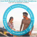 Pikkukuva 10 / 10: Langattomat kuulokkeet bluetooth 5.0 unikuulokkeet urheilukuulokkeet unikorvat 1kpl Harmaa 1. Grey