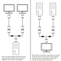 Miniatyrbilde 4 av 5: VGA Splitter-kabel Dual VGA Display Y-kabel 1 hann til 2 hunn adapterkonverter