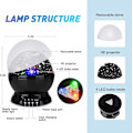 Miniatyrbillede 3 af 5: Stjernehimmel Lys Led Stjernehimmel Projektionslys Stjernehimmel Natlys