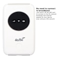 Miniatyrbilde 2 av 7: Låst opp 4G LTE USB WiFi-modem 300 Mbps med 5G SIM-kortplass