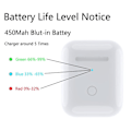 Pikkukuva 2 / 3: Langaton latauskotelo Apple Case For Airpods 1 2