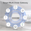 Miniatyrbild 7 av 7: Tuya Multi Mode ZigBee Bluetooth Gateway Hub Trådlös Smarta Hushållsapparater Fjärrkontroll Bridge Stöd Alexa