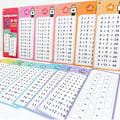 Miniatyrbild 6 av 7: Tabellkort 0-12 gånger, multiplikationstabell, verktyg för självtest i matematik, Montessoriträning, läroböcker