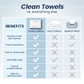 Miniatyrbilde 4 av 4: Clean Towels XL, 100% Biobasert Ansiktshåndkle, engangs ansiktsservietter, tørre våtservietter for sminkefjerning, ultramyke, 50 stk/pakke