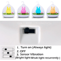 Miniatyrbild 2 av 7: LED Car Cup Holder Lights, 7 Colors Changing USB Charging Mat Wat