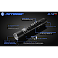 Pikkukuva 3 / 5: NITEYE by JETBeam - JET-PC20 1800Lumen type-c charging Black