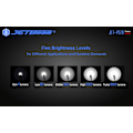 Pikkukuva 5 / 5: NITEYE by JETBeam - JET-PC20 1800Lumen type-c charging Black