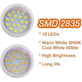 Miniatyrbillede 2 af 4: 6 stk. MR11 LED Pærer GU4 Spotlight 3W 18 LED'er Halogen 20W Ikke-dimbar Ækvivalent 12V AC/DC (Varmt Hvidt)