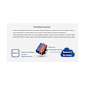 Pikkukuva 2 / 5: Modbus-sarjaportti RS485 Ethernet-muuntimeen palvelimeen USR-TCP232-304 Datasiirto DHCP/DNS tuettu
