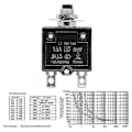 Miniatyrbillede 2 af 5: 125-250V AC 50V DC Trykknap Strømafbryder 25A Termisk Overbelastningsbeskyttelse L1 Manuel Reset Therma