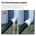 Miniatyrbilde 5 av 5: Regnrenne Nedløpsadapter (3 tommer x 4 tommer firkantet regnrenne til avløpsrør adapter) Passer 3 eller 4 tommer utvendig
