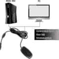 Miniatyrbillede 4 af 4: Bimirth XDJ Xbox 360 Controller Modtager - Trådløs Spilmodtager til Windows