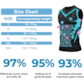 Pikkukuva 7 / 7: Vitaboost Vest -puristuspaita, Maynox Vita Bboost Vest, Muotoileva liiviversio Ioninen muotoileva hihaton paita Miehille Mukava Hengittävä White 2XL