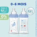 Miniatyrbild 2 av 2: DODIE Sensation Kit Nappflaskor 270ml x3 EB1