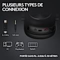 Miniatyrbild 5 av 6: Logitech G PRO X 2 LIGHTSPEED PC-headset Bluetooth-headset, löstagbar headsetmikrofon - Vit