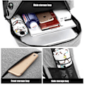 Miniatyrbild 4 av 4: Resebärbar ryggsäck med USB laddningsport Slitstark bärbar dator