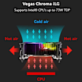 Pikkukuva 2 / 3: AKASA Vegas Chroma iLG CPU-jäähdytin