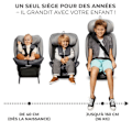 Miniatyrbillede 2 af 4: Bilbarnstol I-size 40-150 cm - KINDERKRAFT I-GROW - 360-graders drejbar - Indbygget base med isofix - Justerbart hovedstøtte - Sort sort