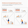 Pikkukuva 3 / 4: TENDA AC1200 Mesh System 350 m² kattavuus, vaihda Powerline/reititin/toistin, WiFi Mesh helppo asennus, Nova MW6-2 kuutiot