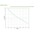 Miniatyrbillede 1 af 4: Ondulator - APC - Back-UPS Pro BR1300MI - 1300VA - 780W - 8 AC-udgange