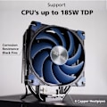 Pikkukuva 3 / 3: AKASA Alucia H4 Plus High Perf