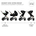Miniatyrbillede 2 af 4: Kinderkraft MOOV2 AIR Barnevogn 3 i 1, Rejse-system fra fødslen til 27 kg, Mink PRO I-Size autostol inkluderet, Sort sort