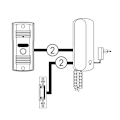 Pikkukuva 4 / 4: Intercom - visiohupun Emos - H1085