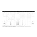 Pikkukuva 5 / 5: SAMSUNG ulkoinen SSD T5 Evo 8 TB MU-PH8T0S/EU