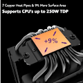 Miniatyrbillede 2 af 3: AKASA Soho H7 Dual Tower CPU-K