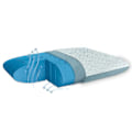 Miniatyrbild 4 av 5: Ortopedisk & ergonomisk Gelfresh memory foam kudde (termoregulator) - Bomullsfiberöverdrag 40x60 cm Blå