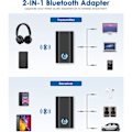 Miniatyrbillede 2 af 5: Bluetooth-sender og -modtager, 2-i-1 Bluetooth-lydadapter, mini bærbar 3,5 mm-stik, dobbelt link-sender kompatibel med Bluetooth-lydenheder-KK-