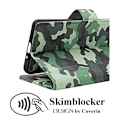 Miniatyrbild 6 av 8: Skimblocker Motorola Moto E14 Plånboksfodral Design