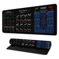 Stock Mouse Pad - Improved Comfort and Precision L L