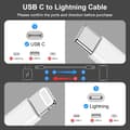 Miniatyrbillede 2 af 5: USB C til Lightning Kabel til iPhone, 2-pak 2M Apple Hurtigoplader Kabel, Type C til Lightning 2M Kabelledning til Apple iPhone Pro/Pro Max