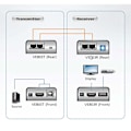 Miniatyrbild 4 av 4: HDMI Cat5 Extender 60 m