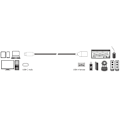 Pikkukuva 4 / 5: USB-C uros USB-A naaras OTG 15W 0,15m