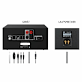 Miniatyrbild 7 av 8: DABMAN i310 CD Hybrid micro Hi-fi System DAB+ / FM / Internet / Bluetooth Svart