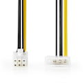 Pikkukuva 2 / 6: Sisäinen Virtakaapeli | Molex uros | PCI Express uros | Kullattu | 0.20 m | Pyöreä | PVC | Keltainen / Musta | Kirjekuori