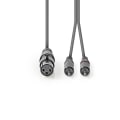 Miniatyrbillede 2 af 3: Balanceret Audio kabel | XLR 3-Pin Hun | 2x RCA Hanstik | Nikkelplateret | 1.50 m | Runde | PVC | Mørkegrå | Kartonhylster