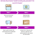 Pikkukuva 2 / 4: HP 963XL - mustekasetti, keltainen
