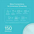 Miniatyrbild 4 av 6: TP-LINK Deco X20 WiFi 6 - Mesh-system, 3-pack