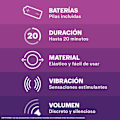 Miniatyrbillede 4 af 5: Durex - Intense orgasmiske vibrationer