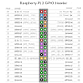 Pikkukuva 2 / 2: Raspberry Pi 3 model B+ - yhden piirilevyn tietokone