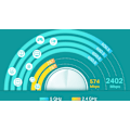 Miniatyrbillede 5 af 6: TP-LINK Deco X60 AX5400 WiFi 6 - Mesh basestation, 1-pak