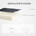 Miniatyrbillede 5 af 10: Kontorstol med vippefunktion, polstret skrivebordsstol, højdejusterbar drejestol med lænefunktion, bæreevne op til 120 kg, til kontor, arbejdsværelse,