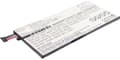 Akku Samsung Galaxy Tabille jne